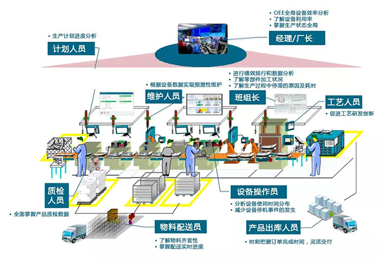 GE aviation 2