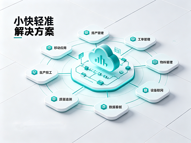sflp solution 02